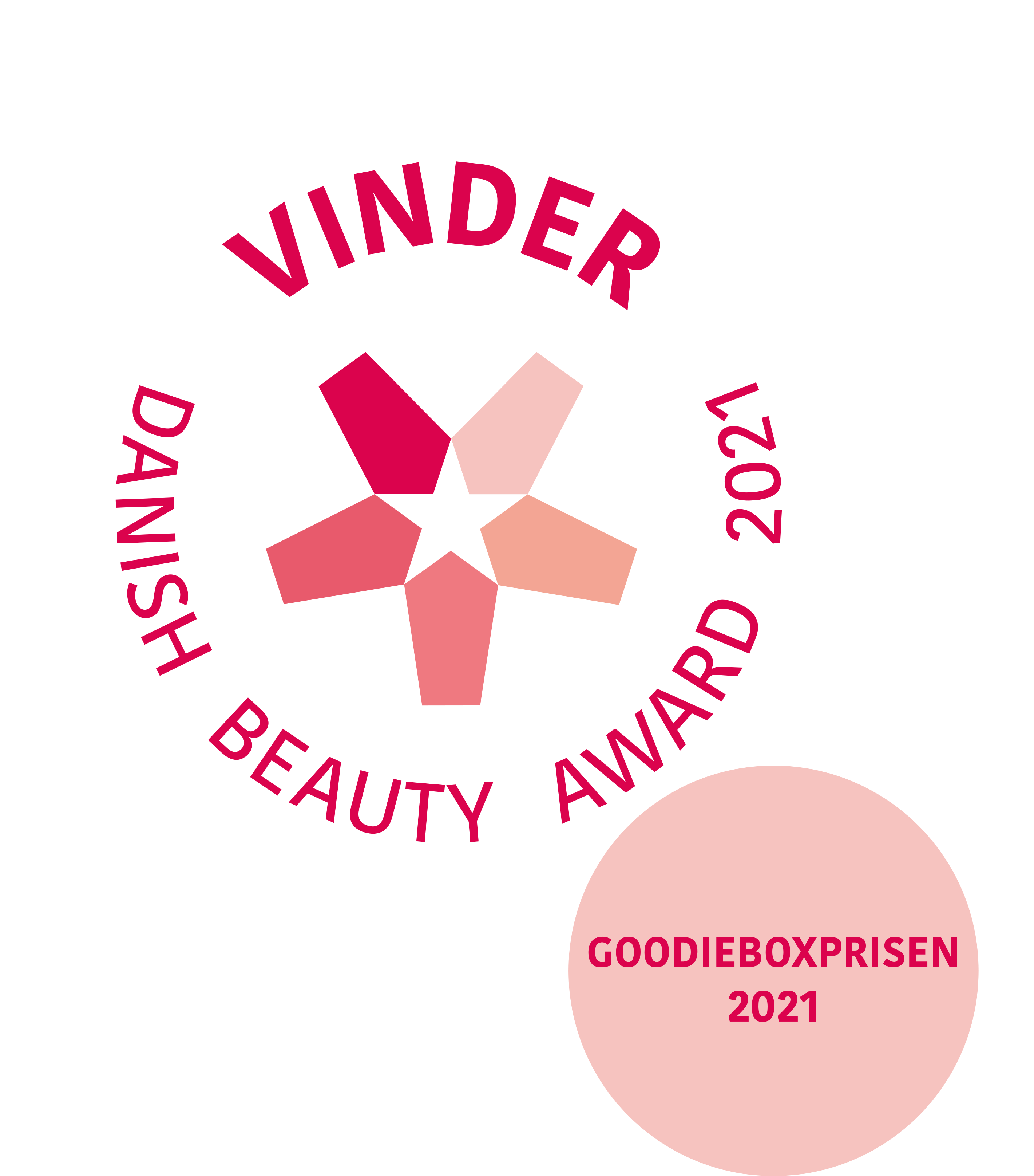 Danish Beauty Awards 2021 - Goodieboxprisen