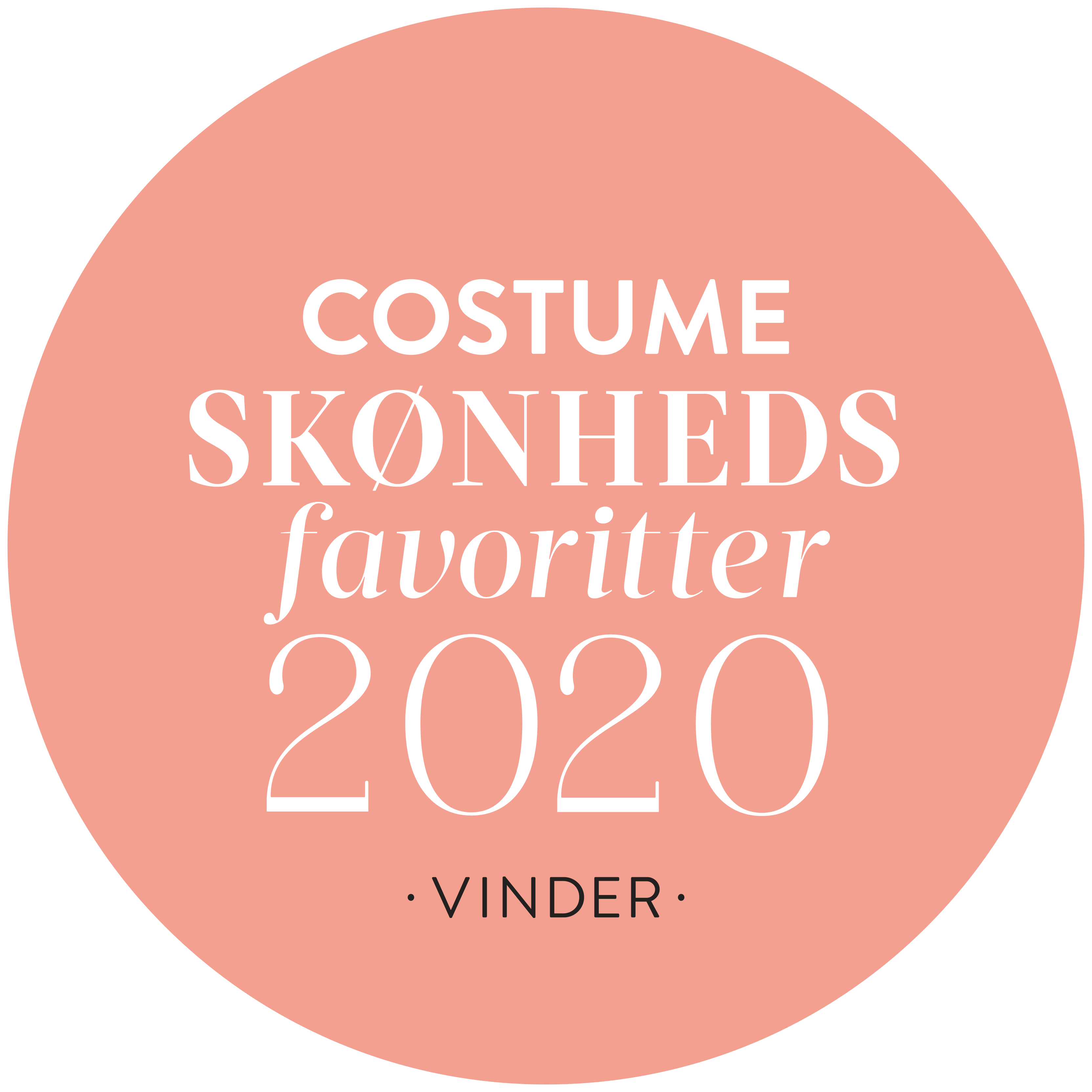 Costume Skønhedsfavoritter 2020
